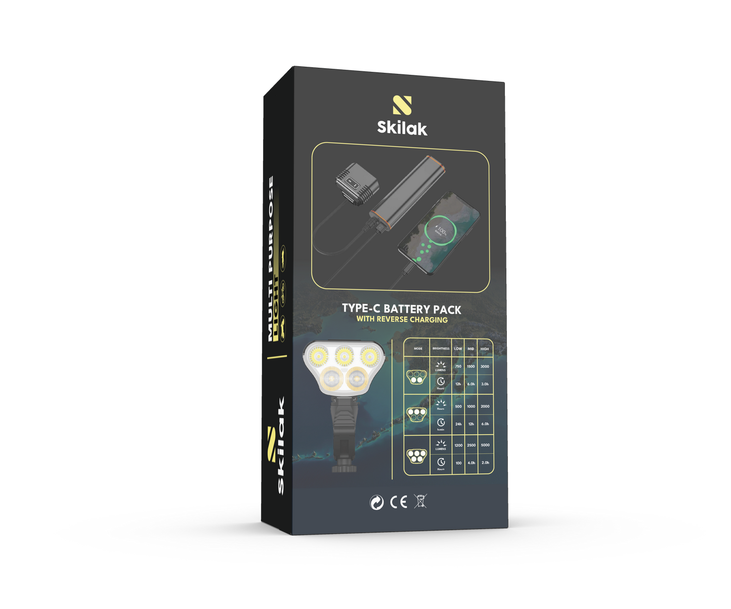 Buy 2 Skilak Adventure Lights        With 2 Extra Batteries